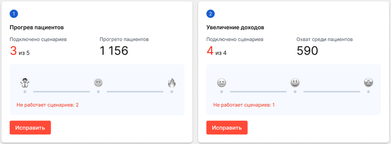 Не работающий модуль Умная забота