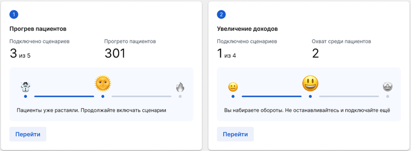 Страница работающей Умной заботы