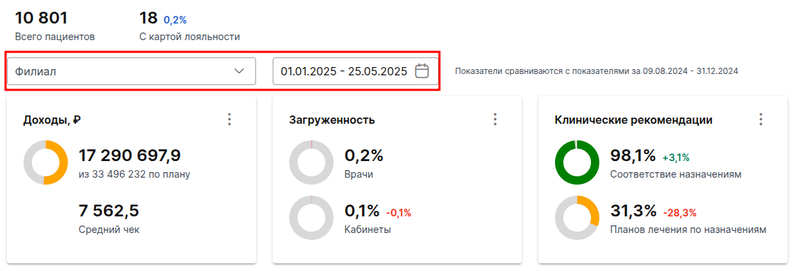 фильтры