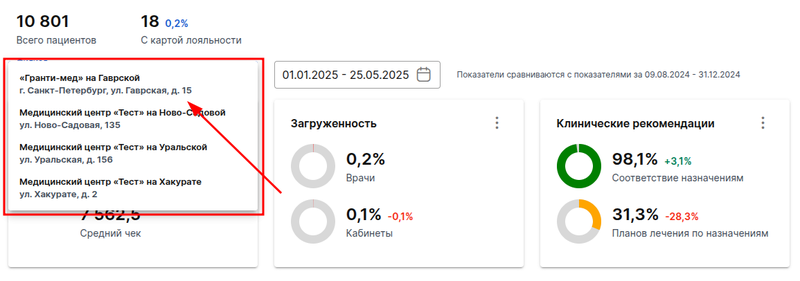 фильтр по филиалам клиники