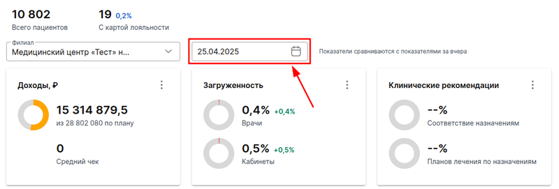 фильтр по периодам