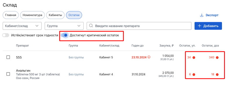 Критический остаток по конкретному препарату