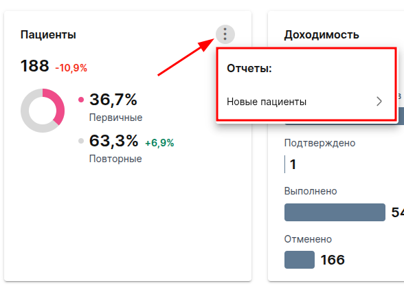 новые пациенты