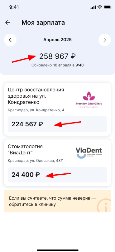 ЗП врача в МТ